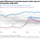 The closer together the countries in the chart above, the more similar their voting record at the UN General Assembly. Here’s how UN voting patterns changed after the break up of the Soviet Union. (Luiz Romero with Amanda Shendruk)